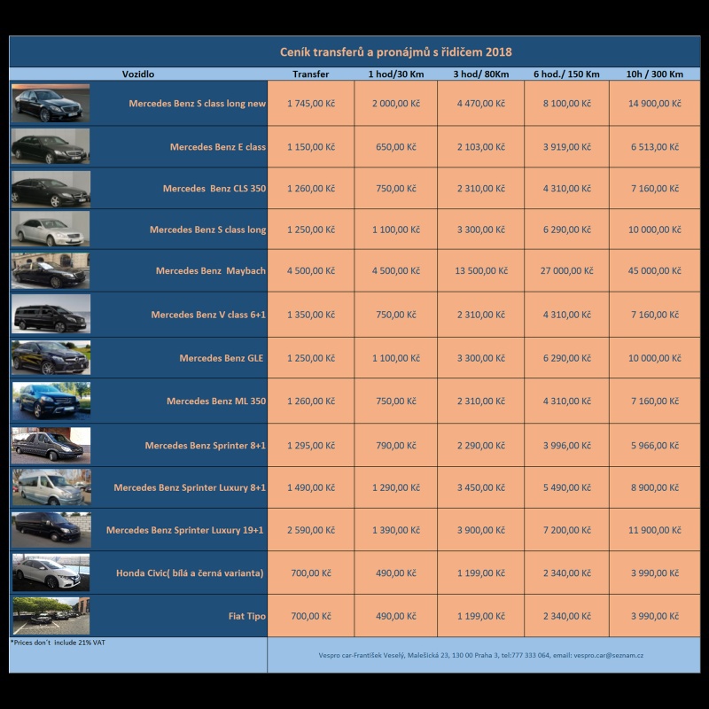 pronájem s řidičem,transfery